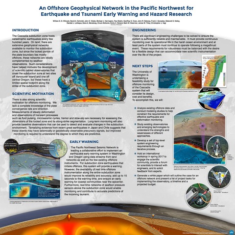 SZO Workshop Poster